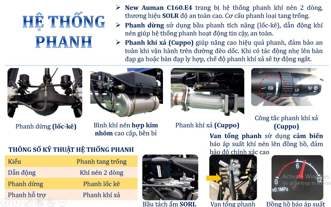 He thong phanh C160