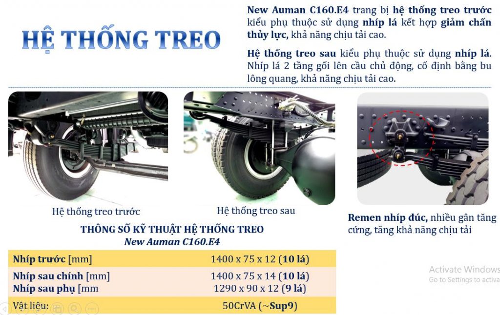 Hệ thống treo trên xe Thaco Auman C160 thùng kín