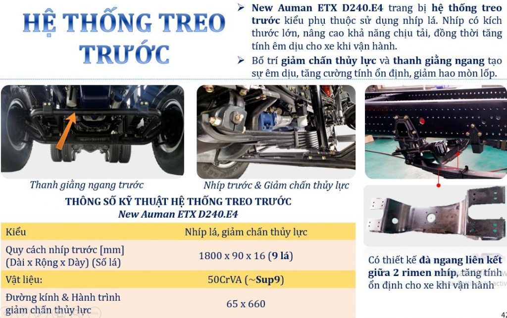 Hệ thống treo trước xe ben Thaco 3 chân Auman ETX D240